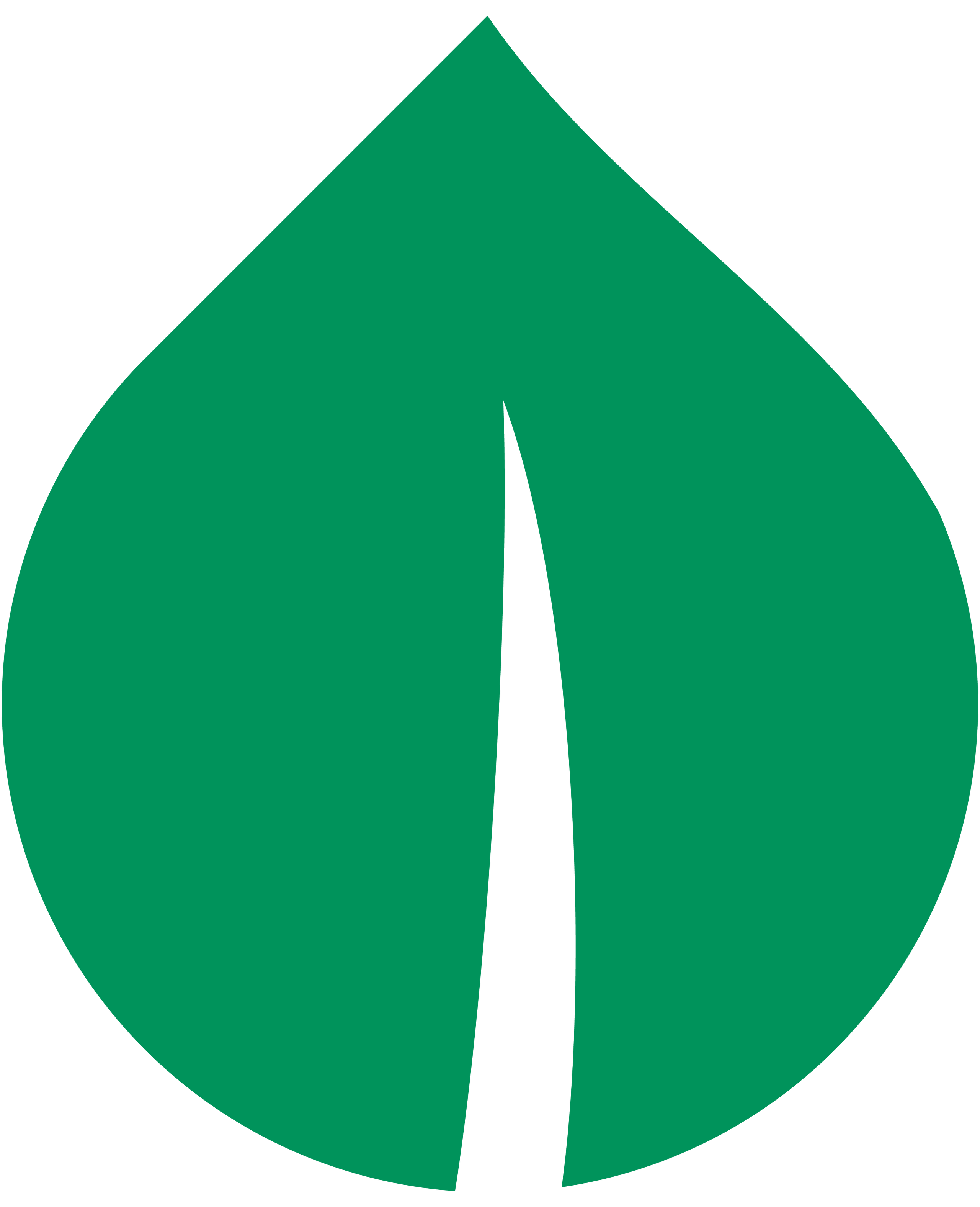 DUURZAME ENERGIE