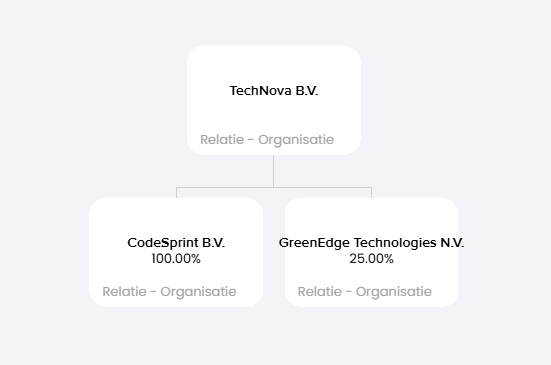 Schermafbeelding 2025-04-30 104354.png