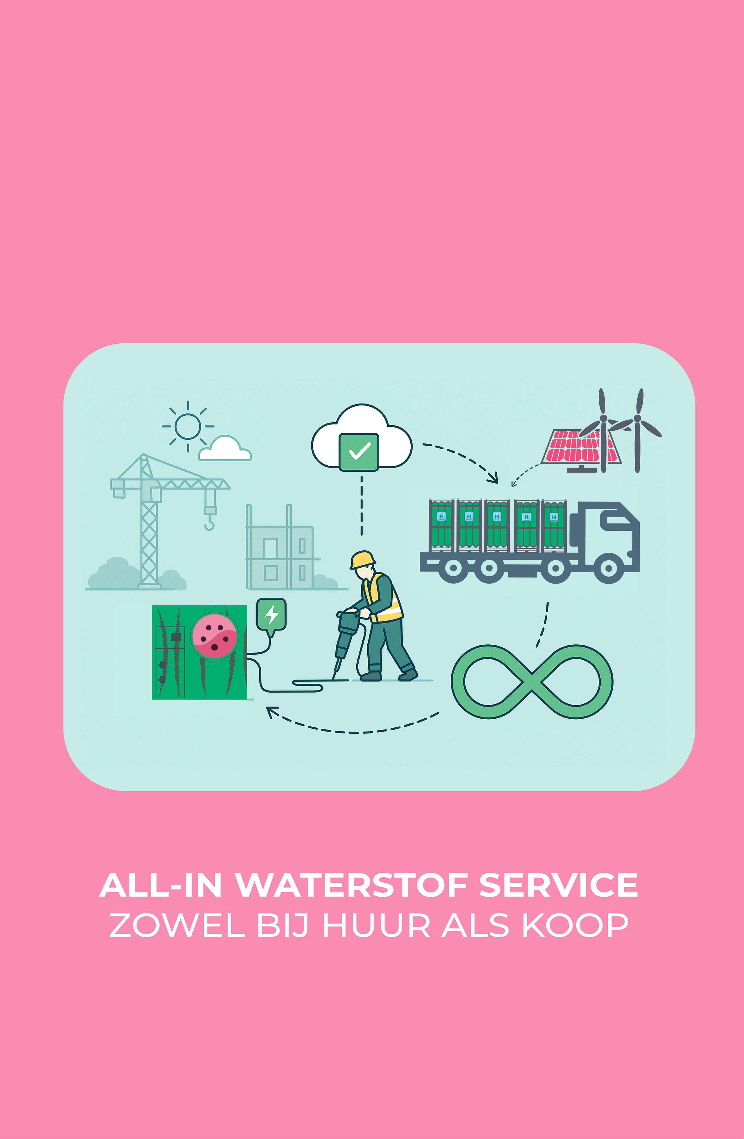 all-in waterstof service.png