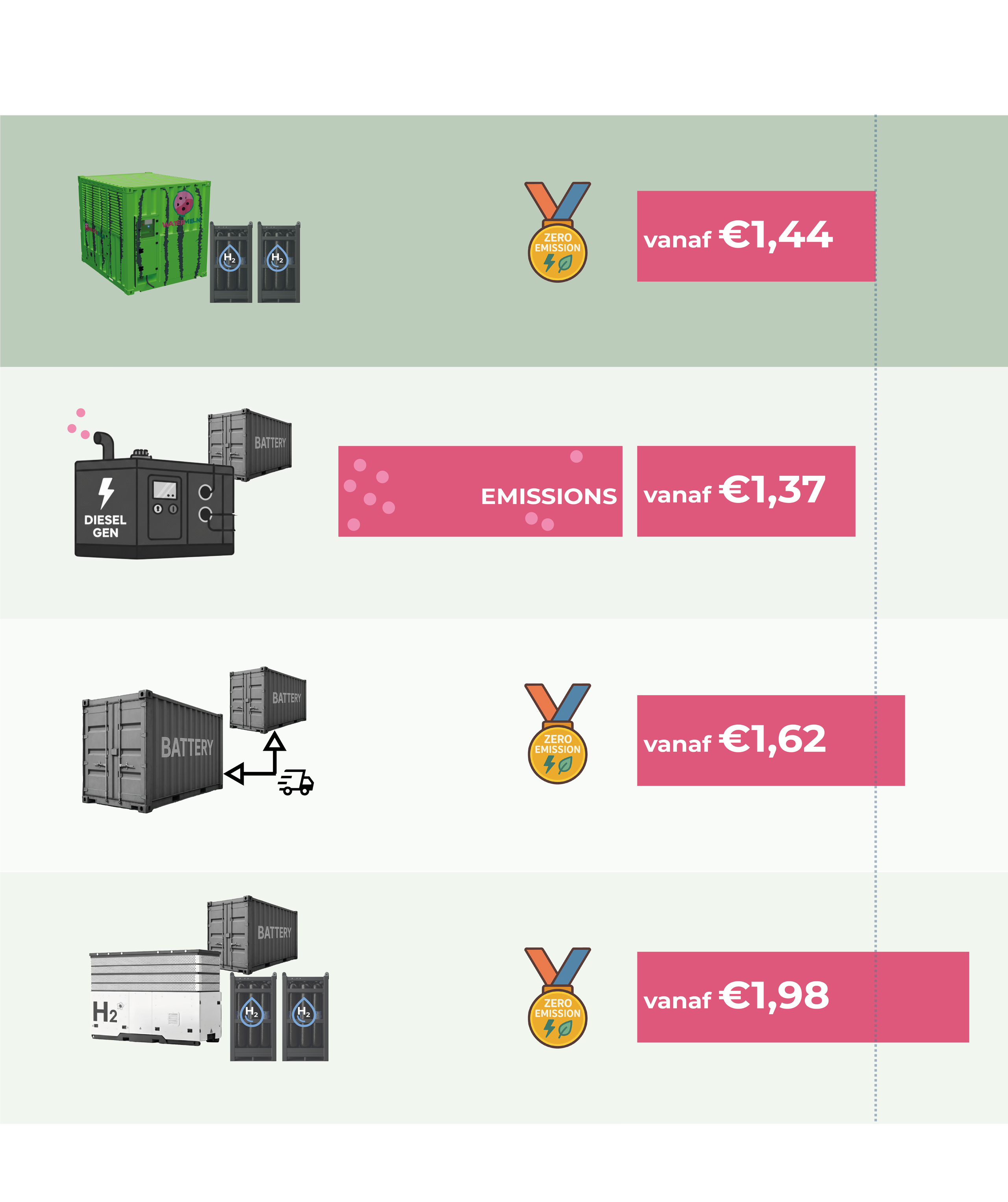 VERGELIJK AFBEELDING.png