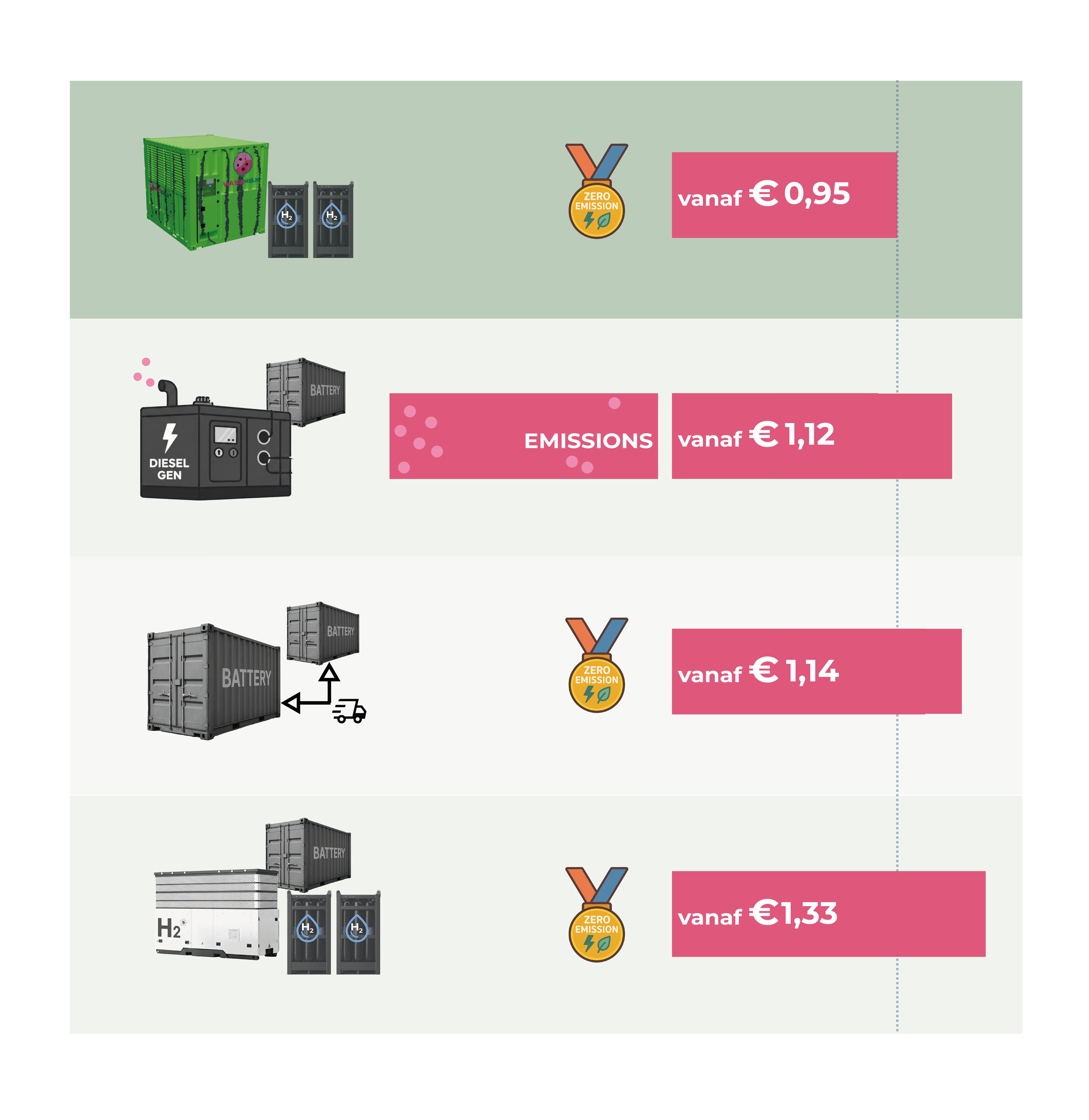 VERGELIJK AFBEELDING 202604.png