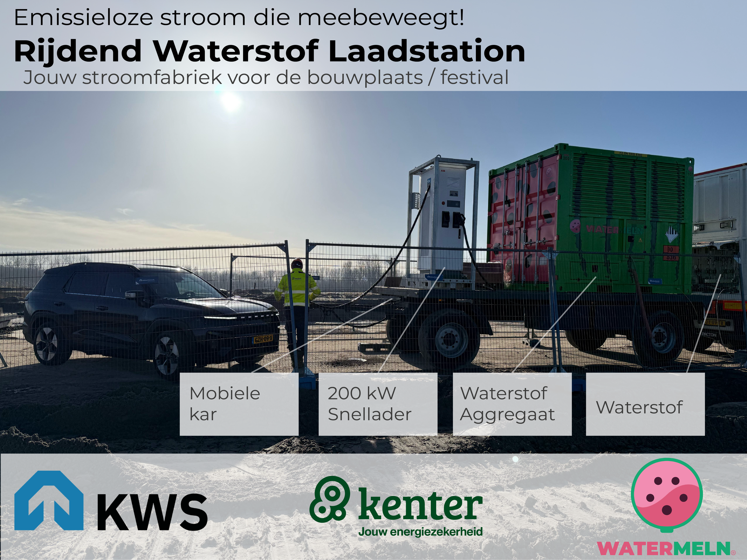 flevohaven kws (1).png